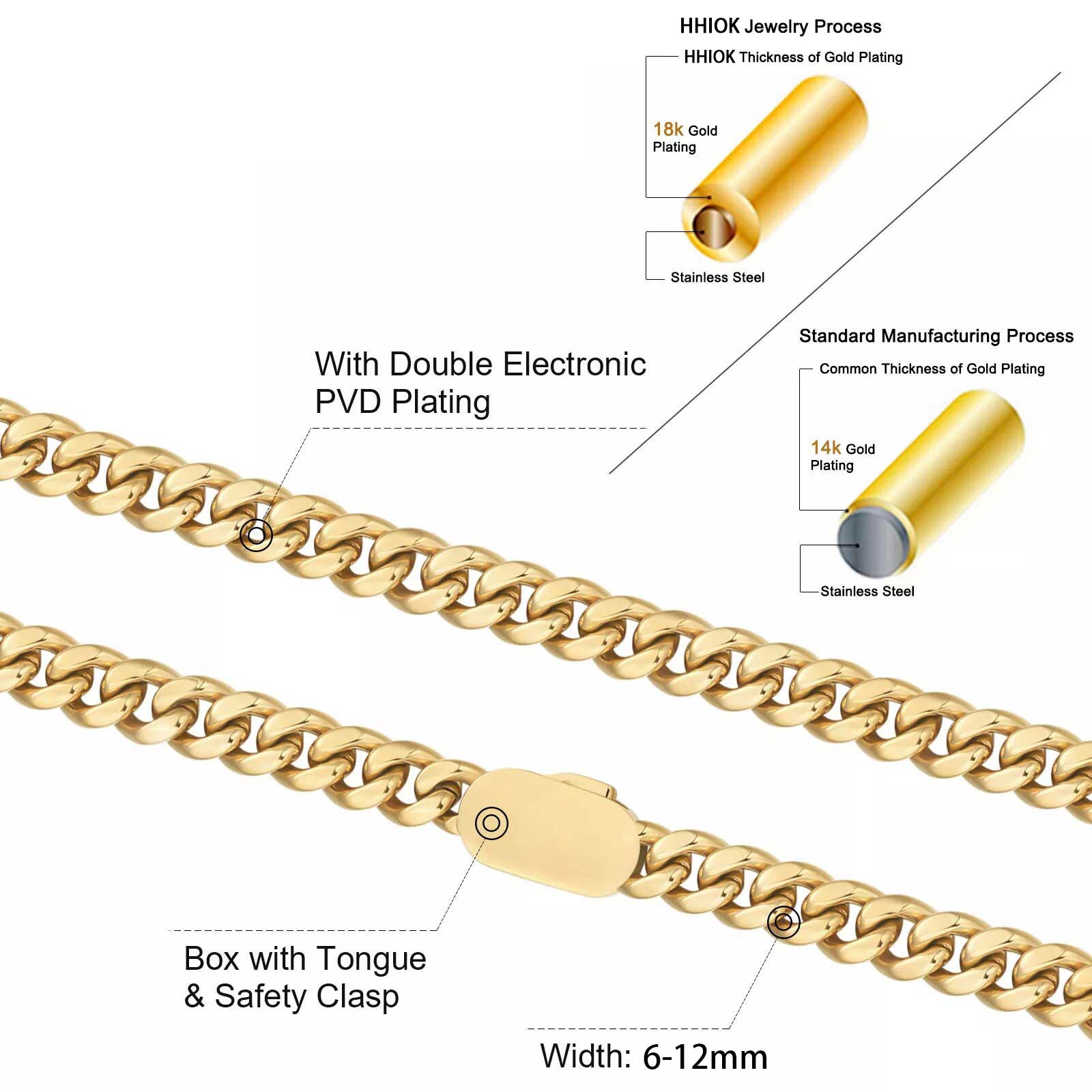 6-12mm lebar gaya baru baja ni - Cuban Link Chain 12Mm ulasan dan harga